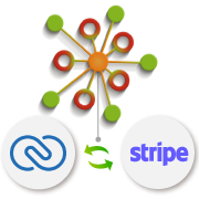 Stripe AppiWorks for Zoho CRM