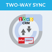 Infor Visual SYNC By Commercient For Zoho CRM